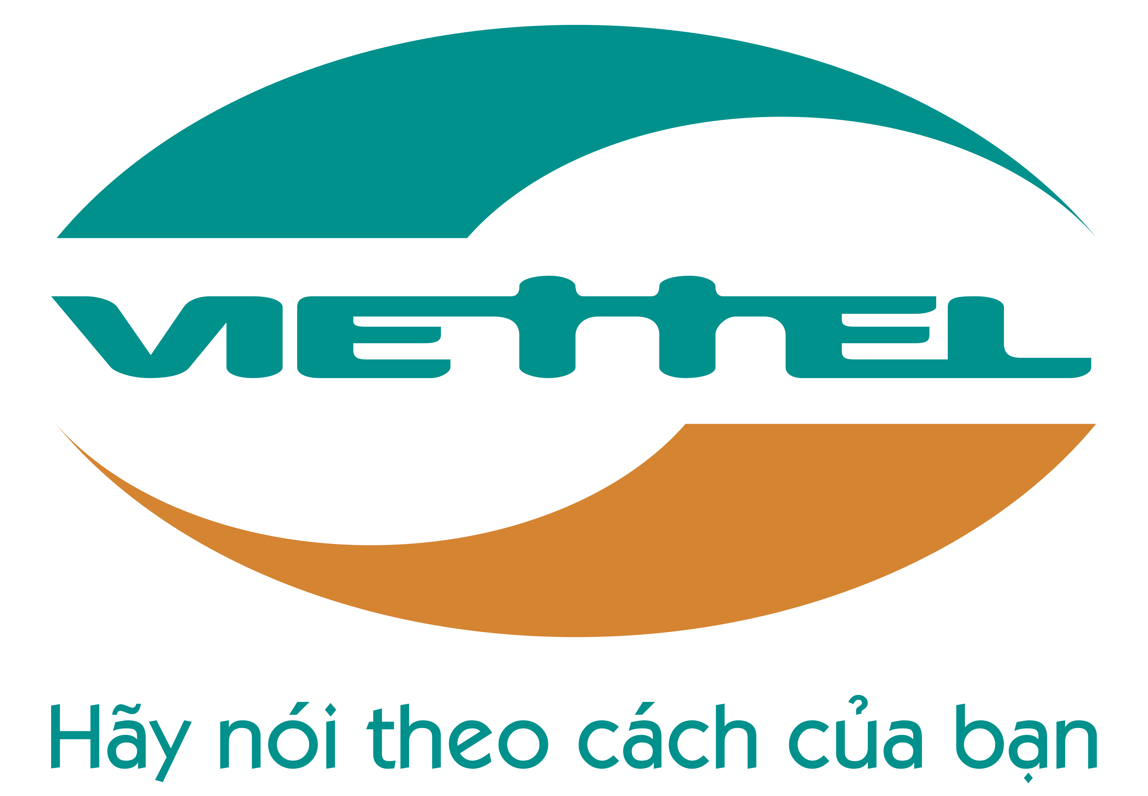 THẺ VIETTEL 50K